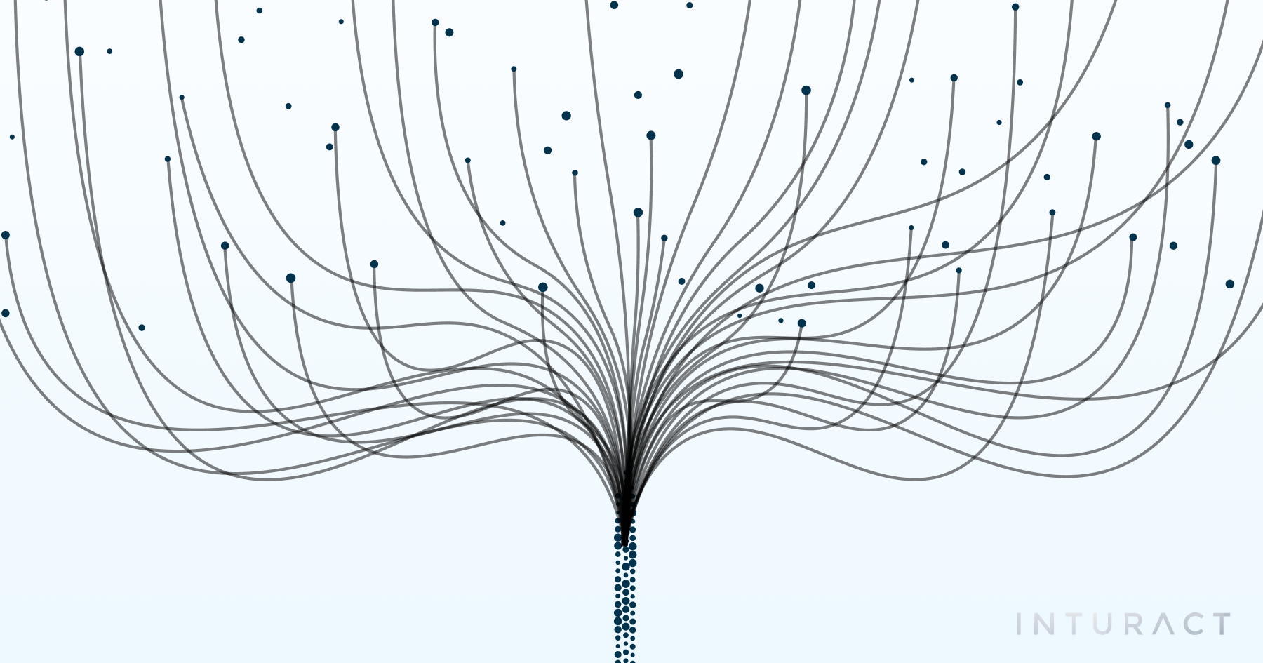 5 Early Stage B2B  SaaS Companies that Use ABM to Generate Pipeline