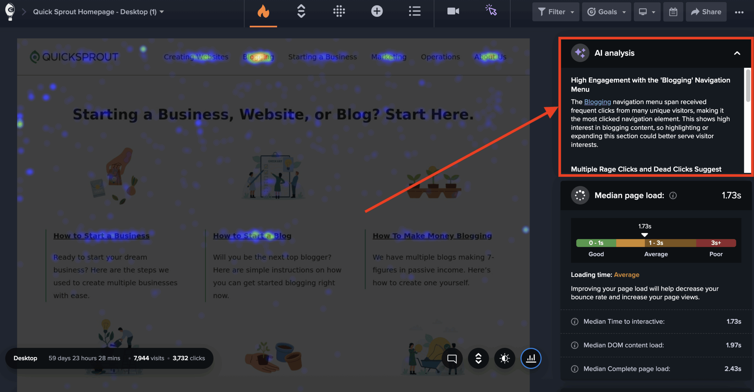 Get AI Analysis on your Website Heatmaps in Crazy Egg