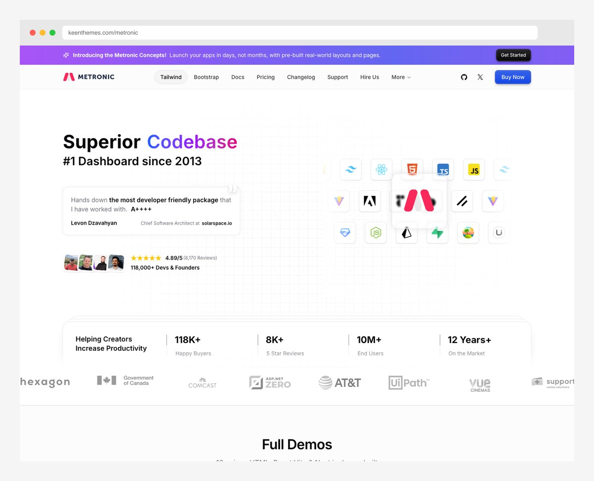 25 Best E-commerce Admin Dashboard Templates 2026